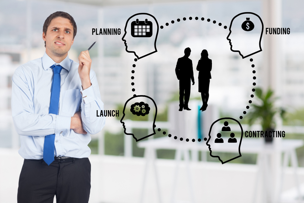 outsourcing hr pros and cons