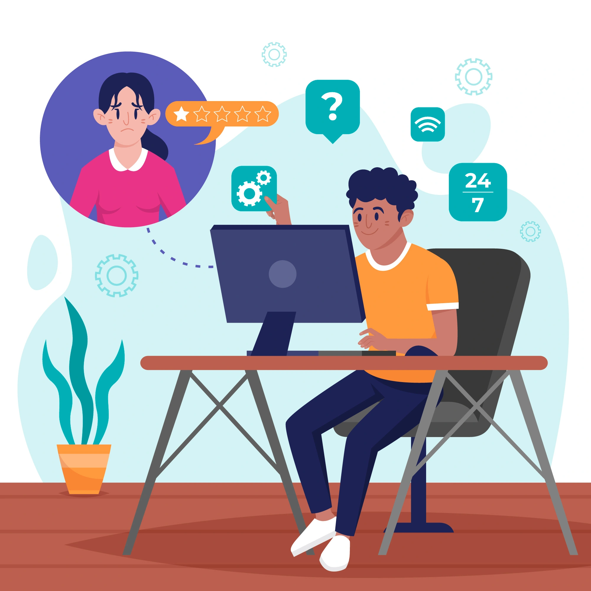 Bahrain’s Hybrid & Remote Work Outsourcing