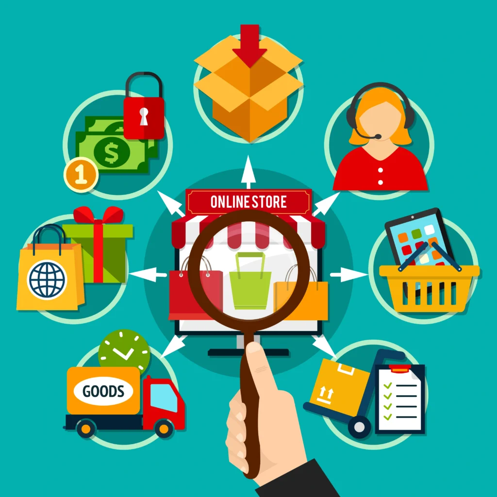 Outsourcing Services for FMCG