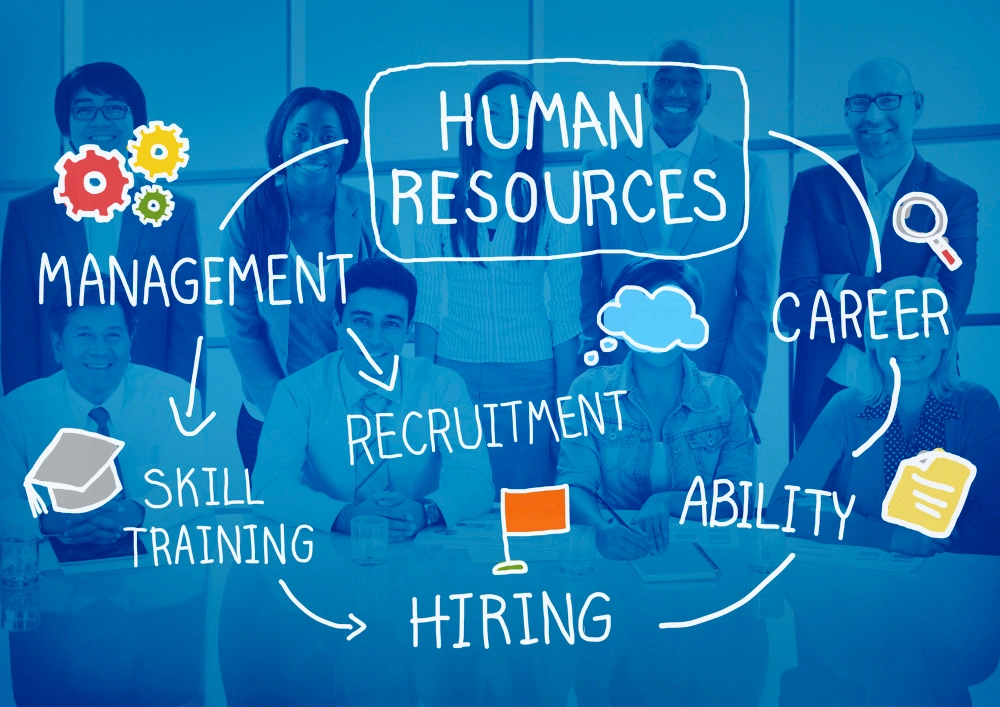 hr outsourcing bahrain