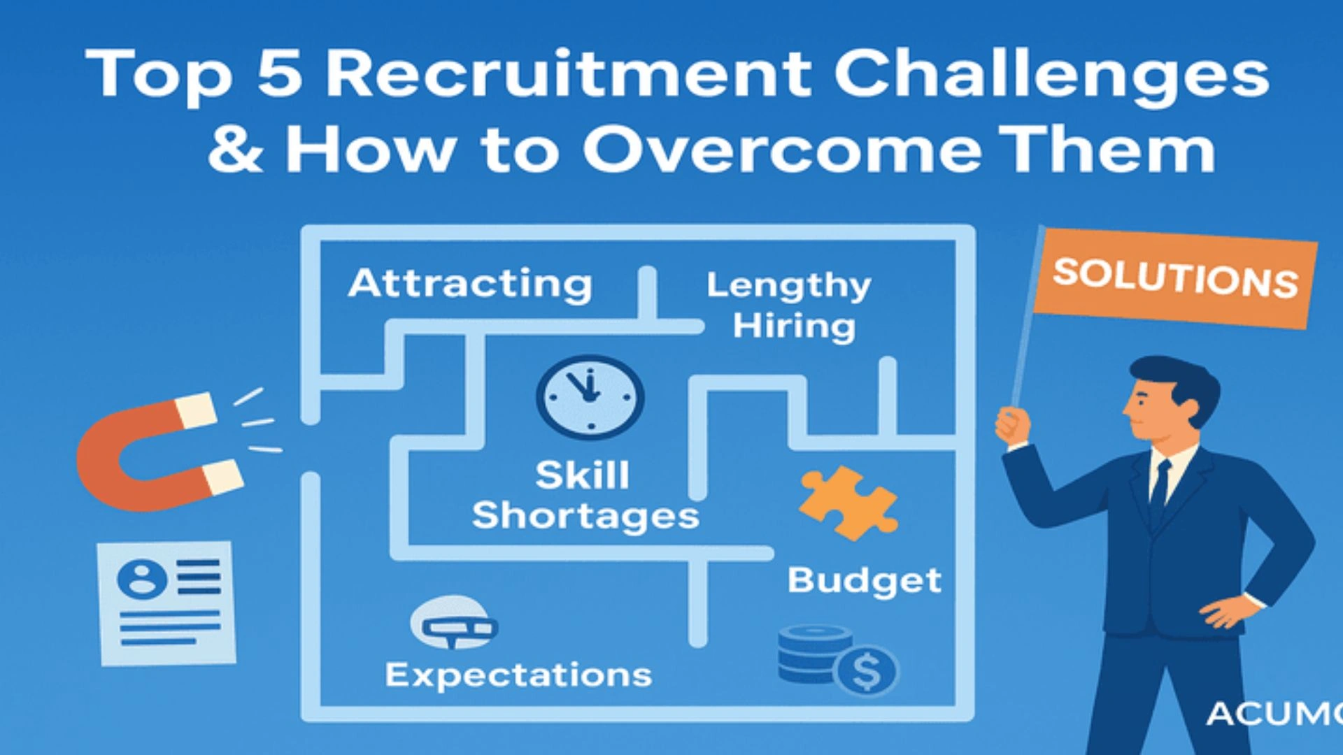 Recruitment Challenges in the Middle East